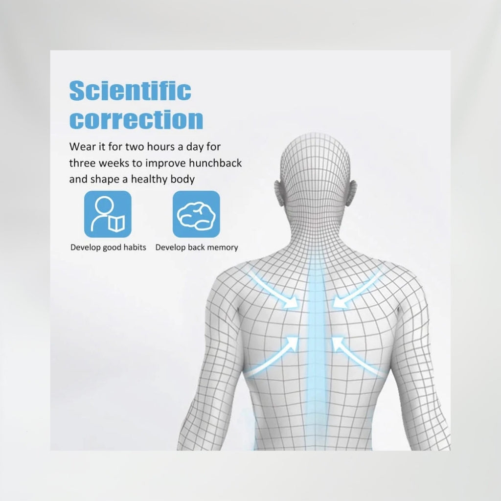 Posture Corrector for Standing & Sitting