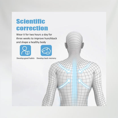 Posture Corrector for Standing & Sitting
